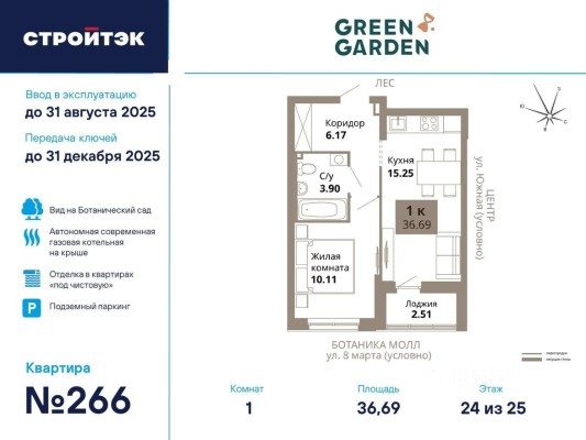 1к. квартира