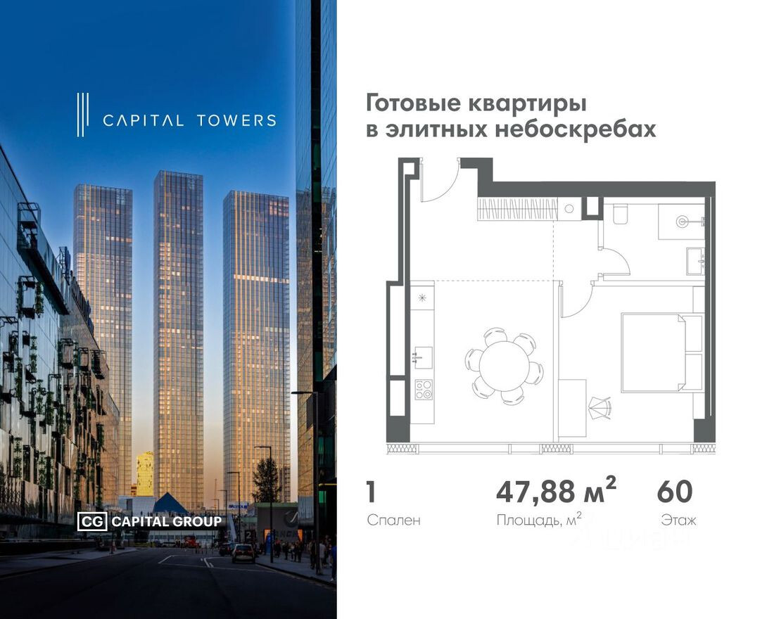 1к. квартира