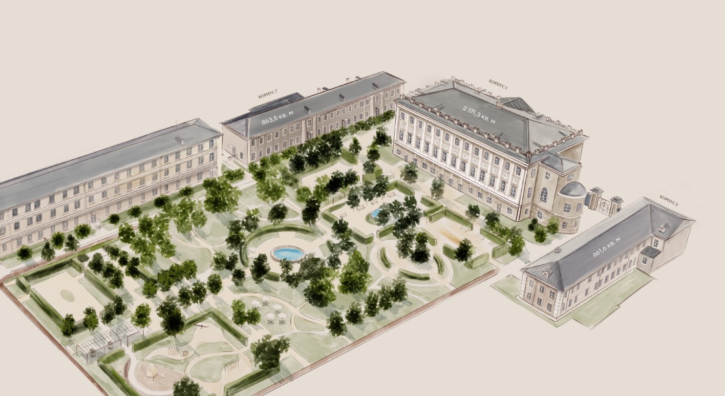 Усадьба Демидова